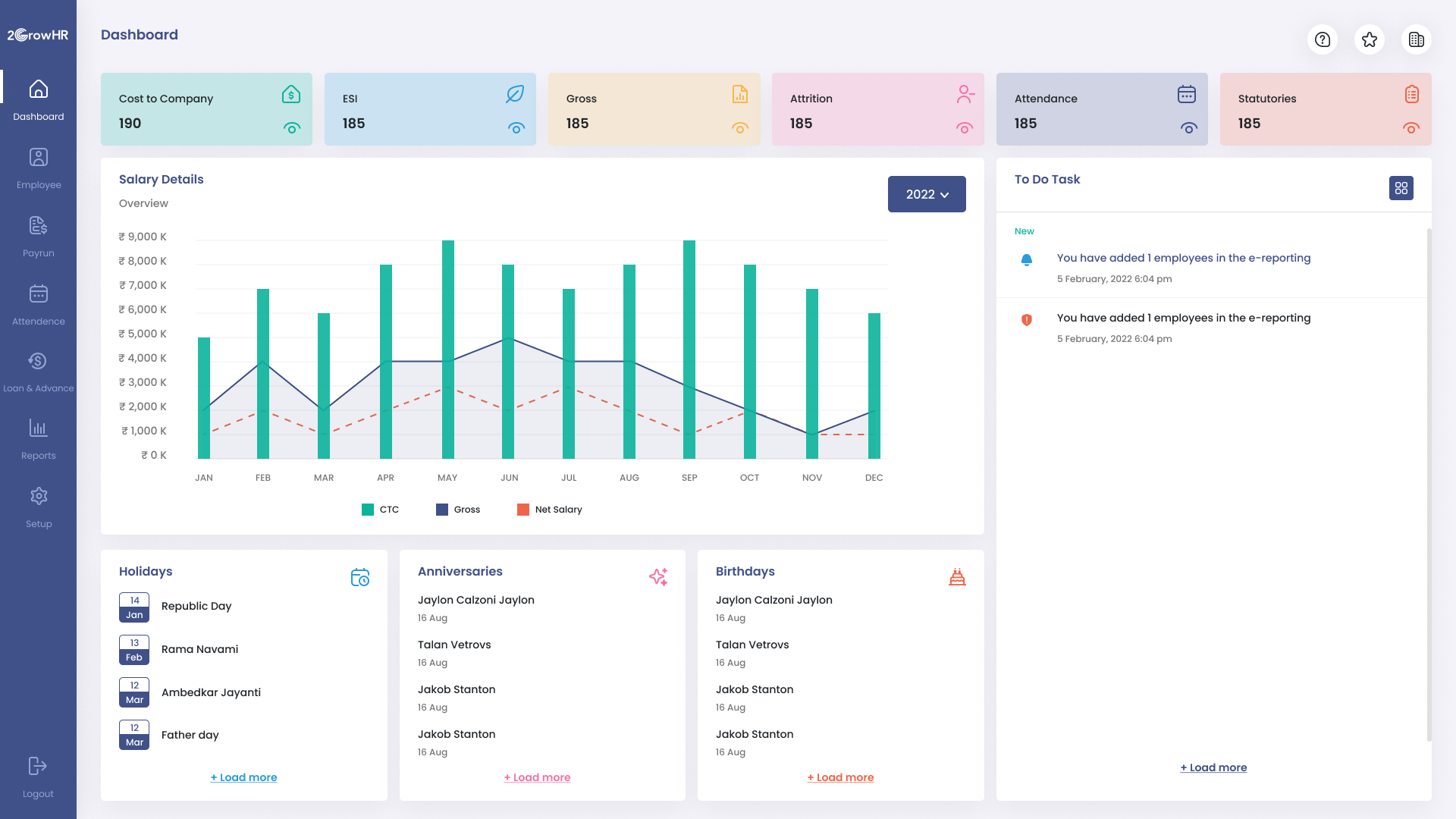 screenshot of SAN Payroll